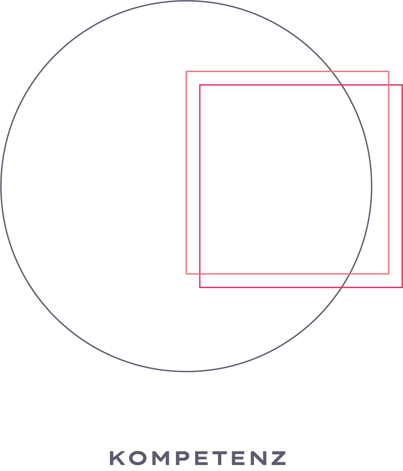 Fachexpertise und Compliance-Beratung in der Pharmabranche – spezialisiert auf Organisationsstruktur, Interimsmanagement und Expertennetzwerke.