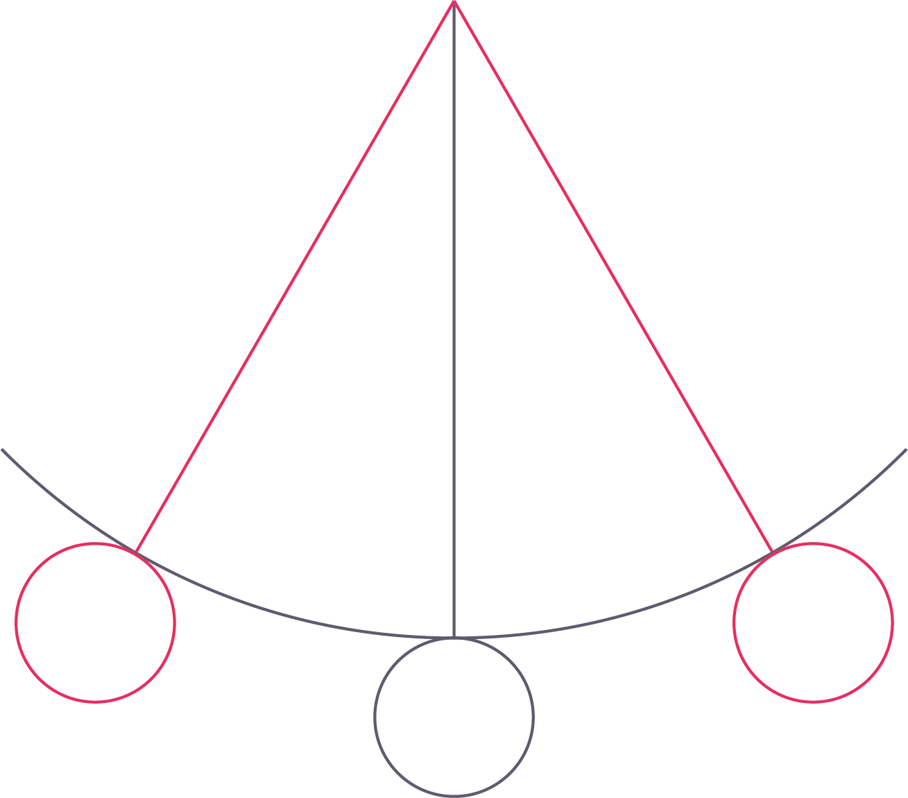 Workshops, systemisches Coaching und agile Beratung zur Konfliktlösung, Problemtransformation und strategischen Entscheidungsfindung.